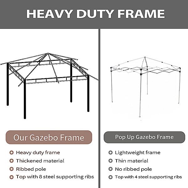 Habitación doble al aire libre pabellón con mosquitera - 10G01M