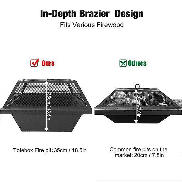 Mesa de fogata para barbacoa al aire libre de 39 pulgadas - 10H01B