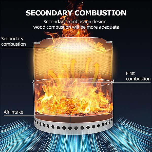 Pozo de fuego sin humo poroso de acero inoxidable - 10H02K