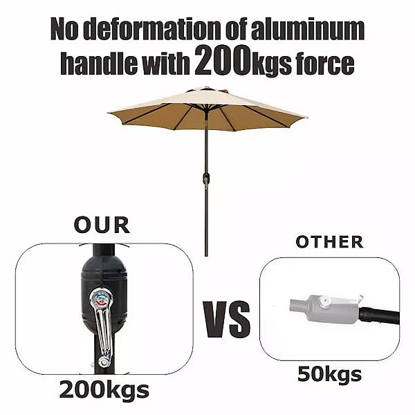 Sombrillas de patio al por mayor - 12U01B