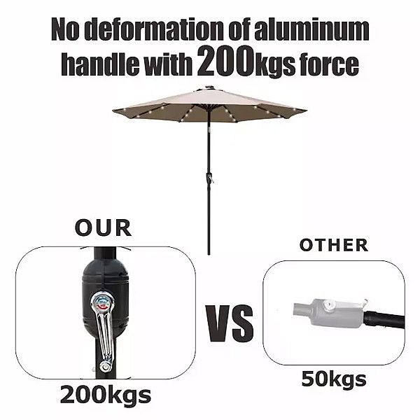 Venta al por mayor de sombrillas de patio al aire libre LED con energía solar - 12U01I