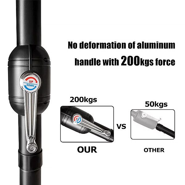 Sombrillas de mercado de patio de doble cara de 15 pies al por mayor - 12U01O