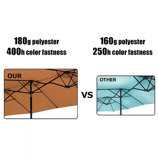 Sombrillas de mercado de patio de doble cara de 15 pies al por mayor - 12U01O